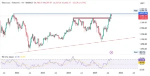 ETHUSDT_2025-08-31_14-26-55