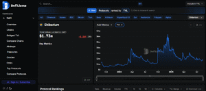 ظهور سیگنال خطرناک در بازار ارز دیجیتال | خریداران و فروشندگان به گوش باشند