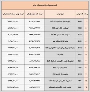 554949977357524