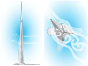 jeddah-tower-wind-diagram-68f8a3a7b2559db5eb000063