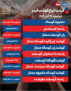 goosht-1-ak95161-1583x2048