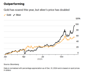 Screenshot+2025-12-04+124921