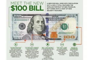 تست+تقلب+دلار+آبی+اصل