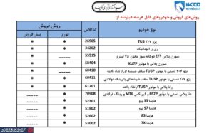 فروش-ایران-خودرو