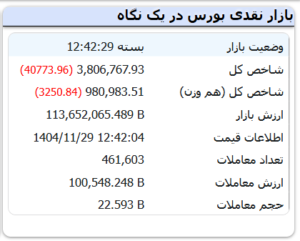 بورس