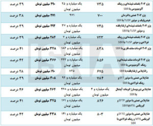 tVd3I9anttHb
