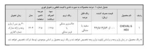 Terms-of-sale-of-Bahman-Cheval-6-Hybrid-3-620x207