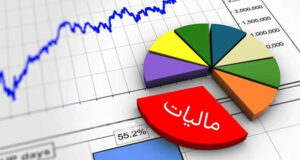 مالیات