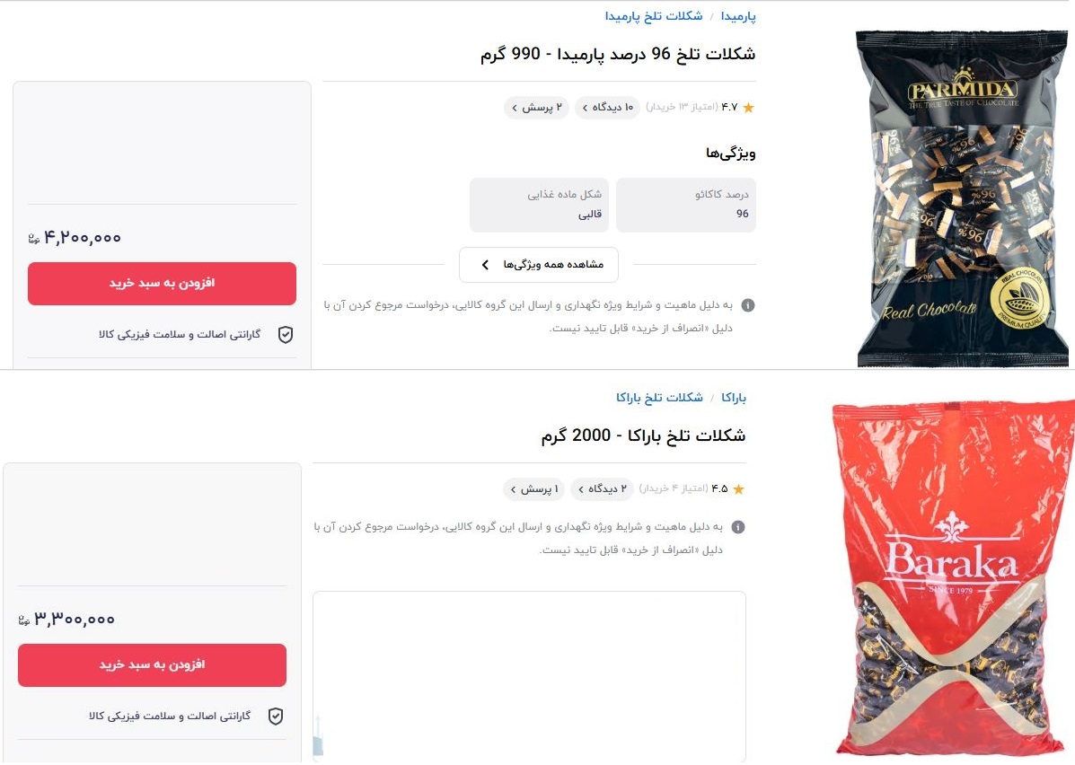 شکلات