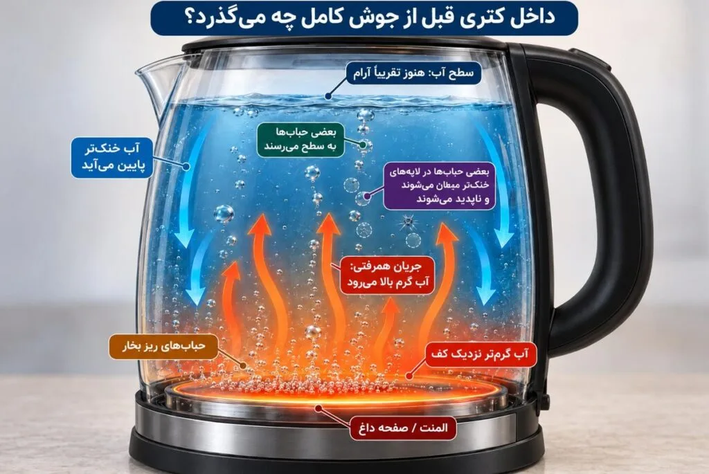 آبجوش