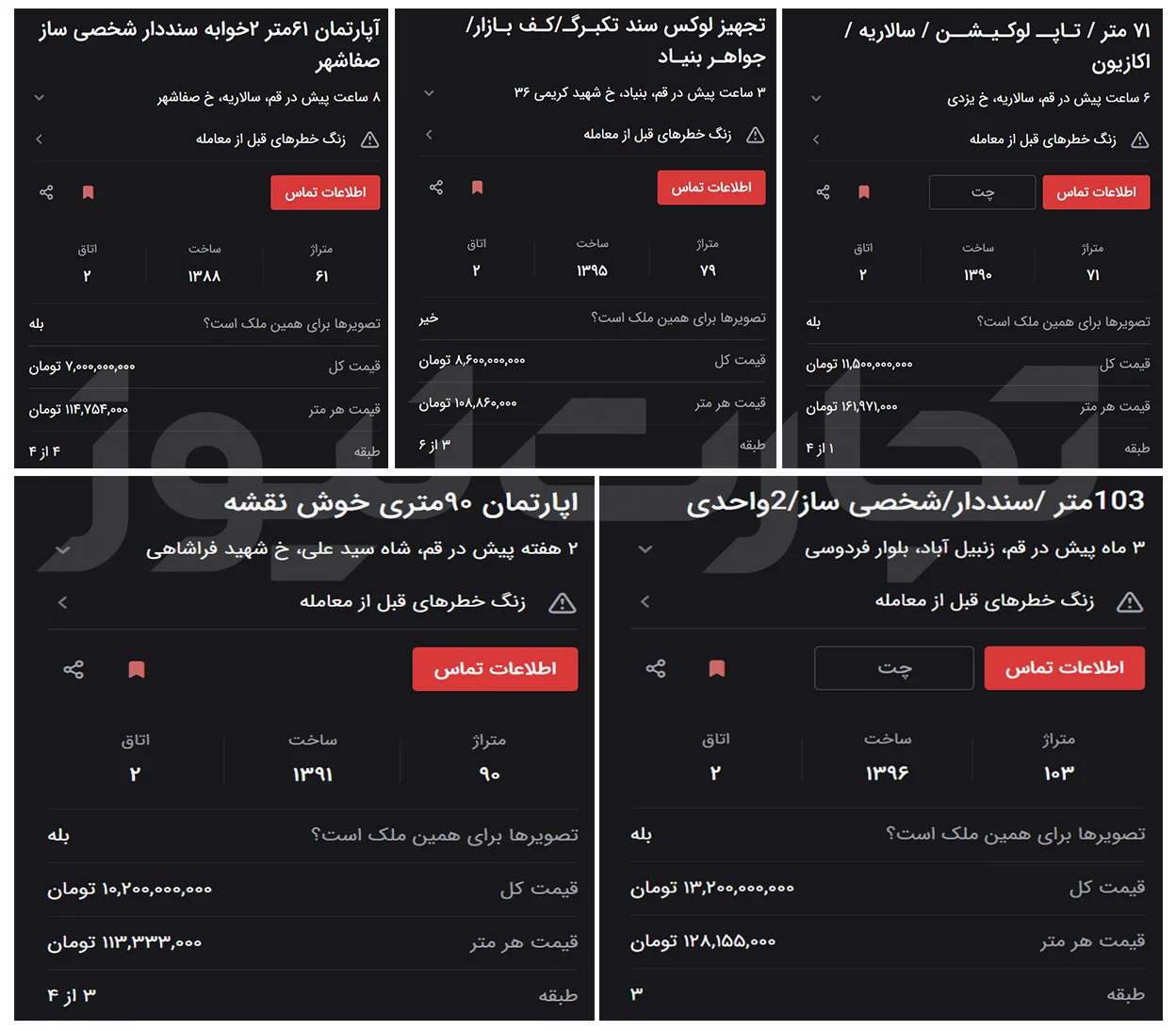 قیمت-قم-۱-ak